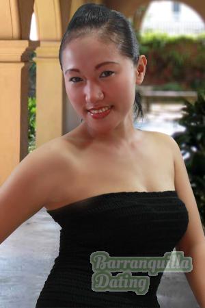 117592 - Sonita Age: 30 - Philippines