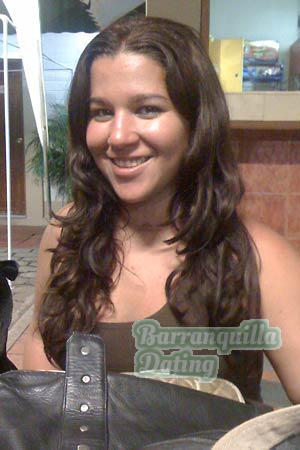 Ecuador women