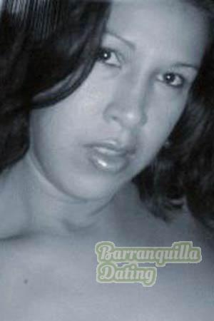 Nicaragua women