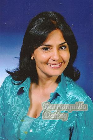Colombia women
