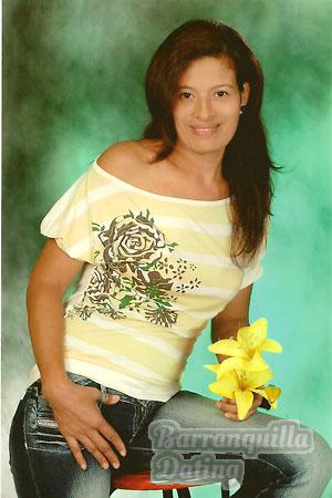Colombia women