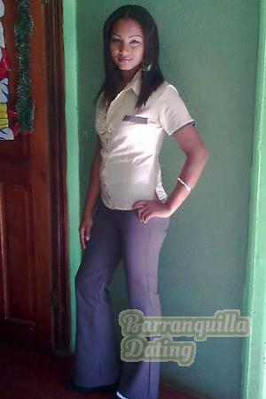 Costa Rica women