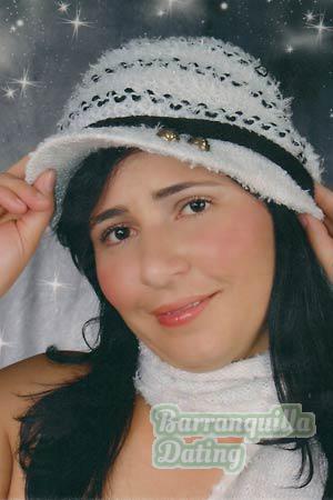 Colombia women