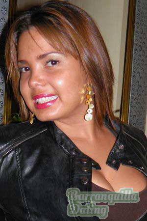 Costa Rica women