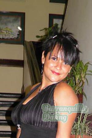 Costa Rica women