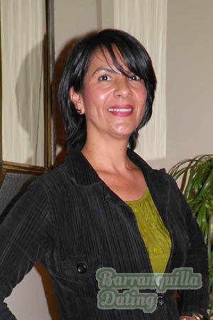 Costa Rica women