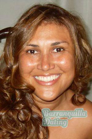 Costa Rica women