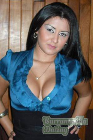 Ladies of Costa Rica