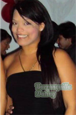 Colombia women