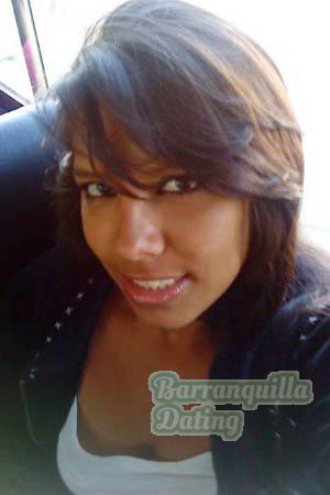 120820 - Reichel Age: 20 - Costa Rica