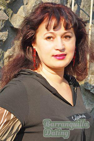 Ukraine women