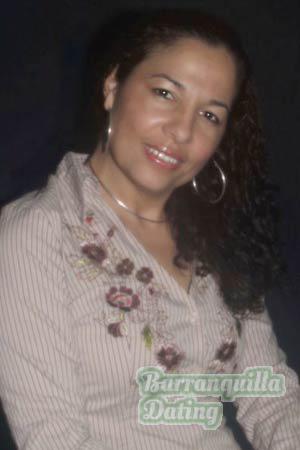 Costa Rica women