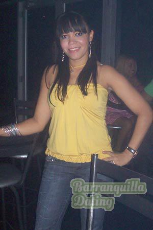 Ladies of Dominican Republic