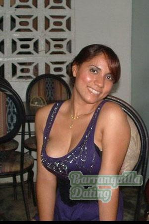 Dominican Republic women