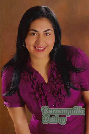 Colombia women