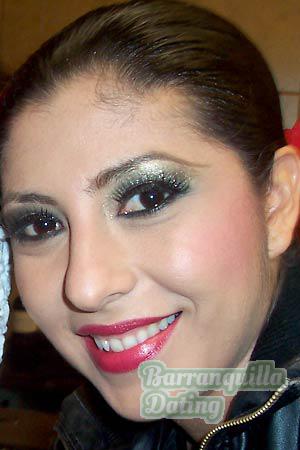 123810 - Idania Age: 32 - Costa Rica