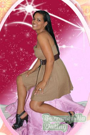 Dominican Republic women