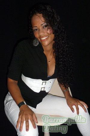 Ladies of Latin-America