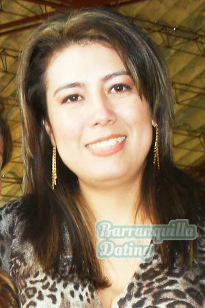 Colombia women