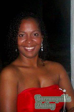Colombia women