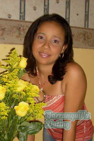 Colombia women