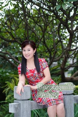 China women
