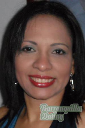 Colombia women