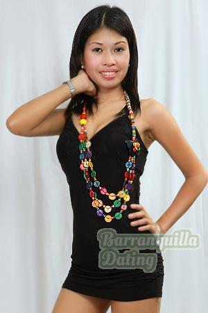 125677 - Jeandyl Age: 31 - Philippines