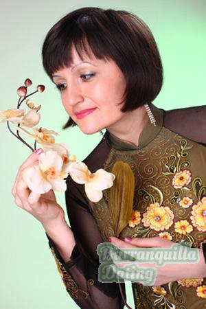 Ukraine women