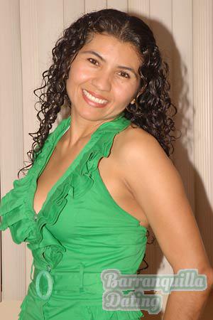 Costa Rica women