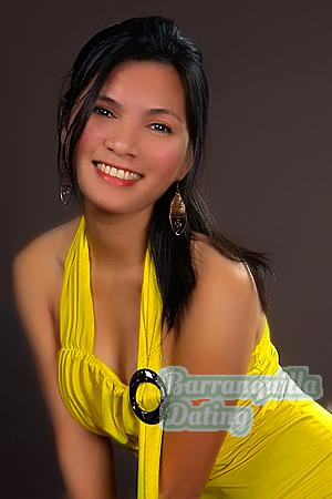 126924 - Cherry Rose Age: 30 - Philippines