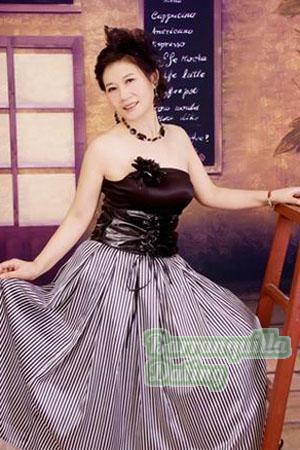 China women
