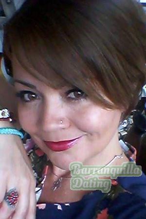 Costa Rica women