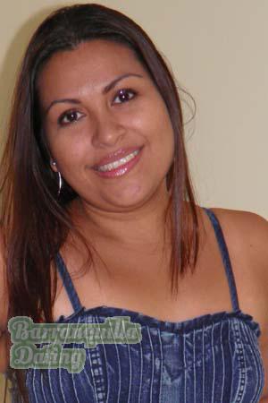 Costa Rica women