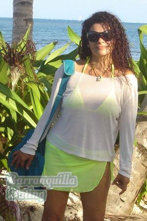 Costa Rica women