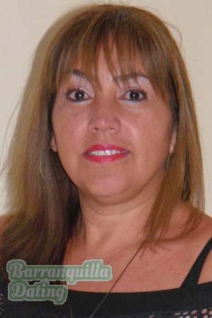 Costa Rica women