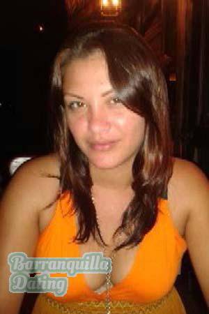 Ladies of Costa Rica