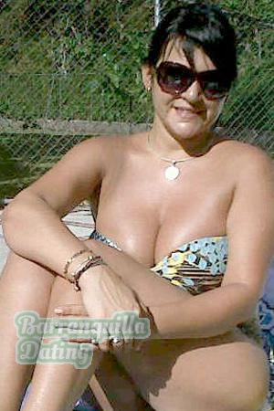 Costa Rica women