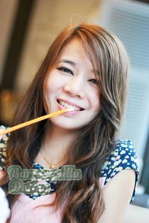 Ladies of Bangkok