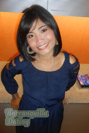 Ladies of Khon Kaen