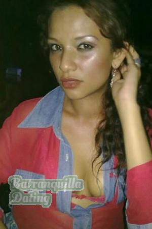 Costa Rica women