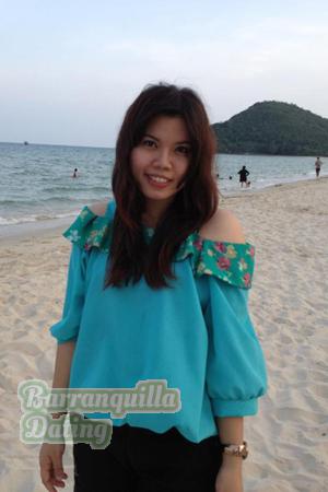Ladies of Thailand