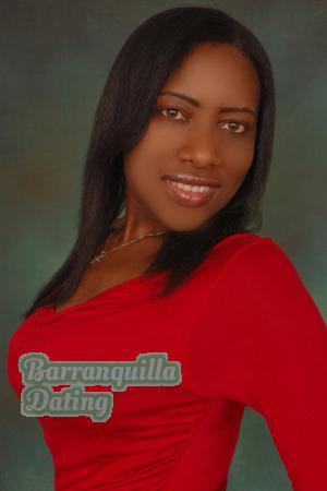 Costa Rica women