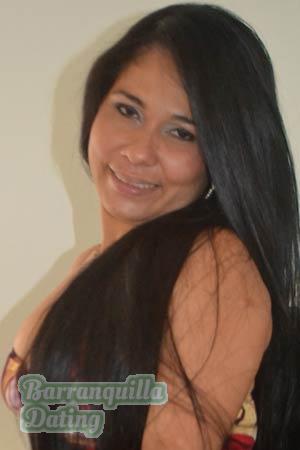 Ladies of Latin-America