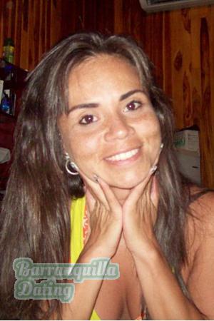 Ladies of Latin-America