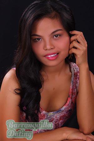 138424 - Retchell Age: 23 - Philippines