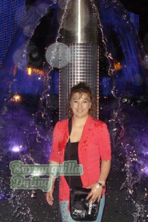 Ladies of Barranquilla