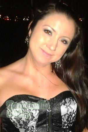 Costa Rica women