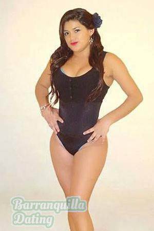 Costa Rica women