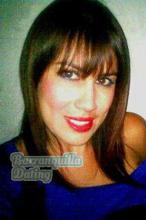 Costa Rica women